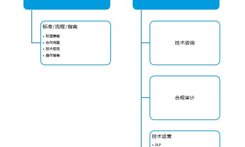 美剧vs韩剧-权威美剧跟韩剧的电影时长对比平台,分享专业美剧是否比韩剧更高端知识_美剧和韩剧的区别网